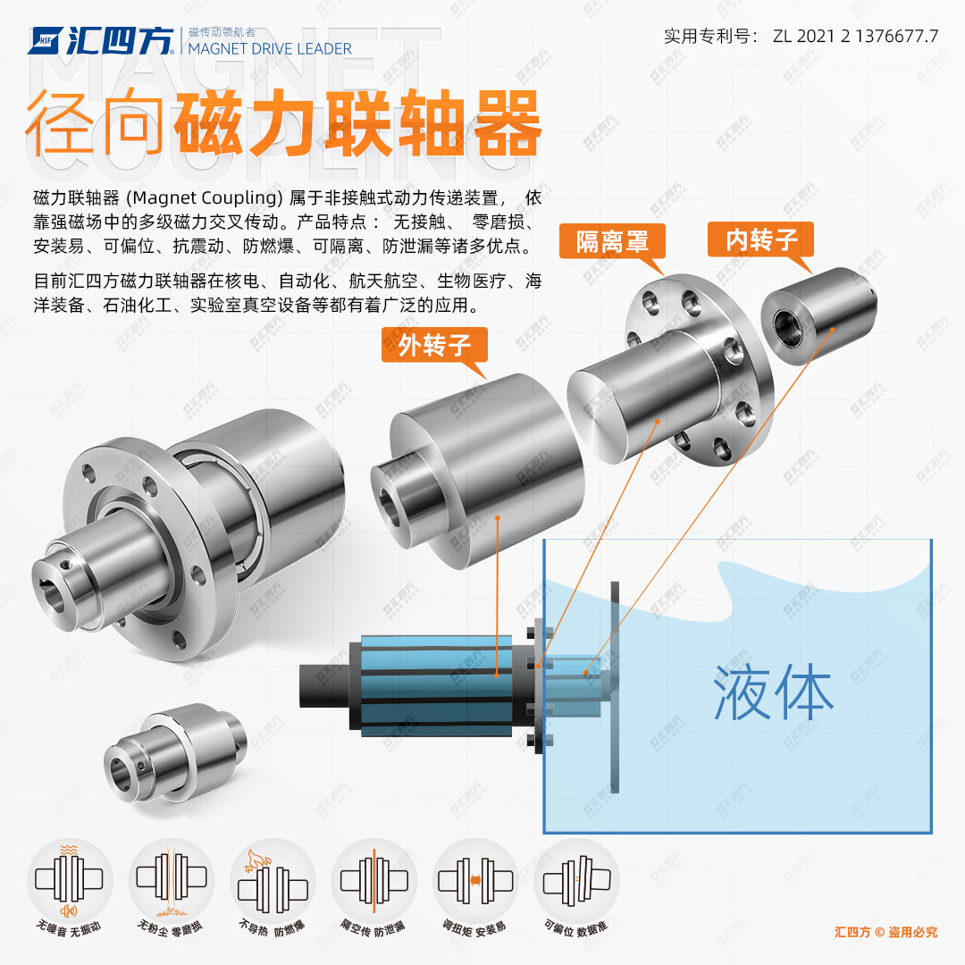 演示圖-徑向聯(lián)軸器-b.jpg