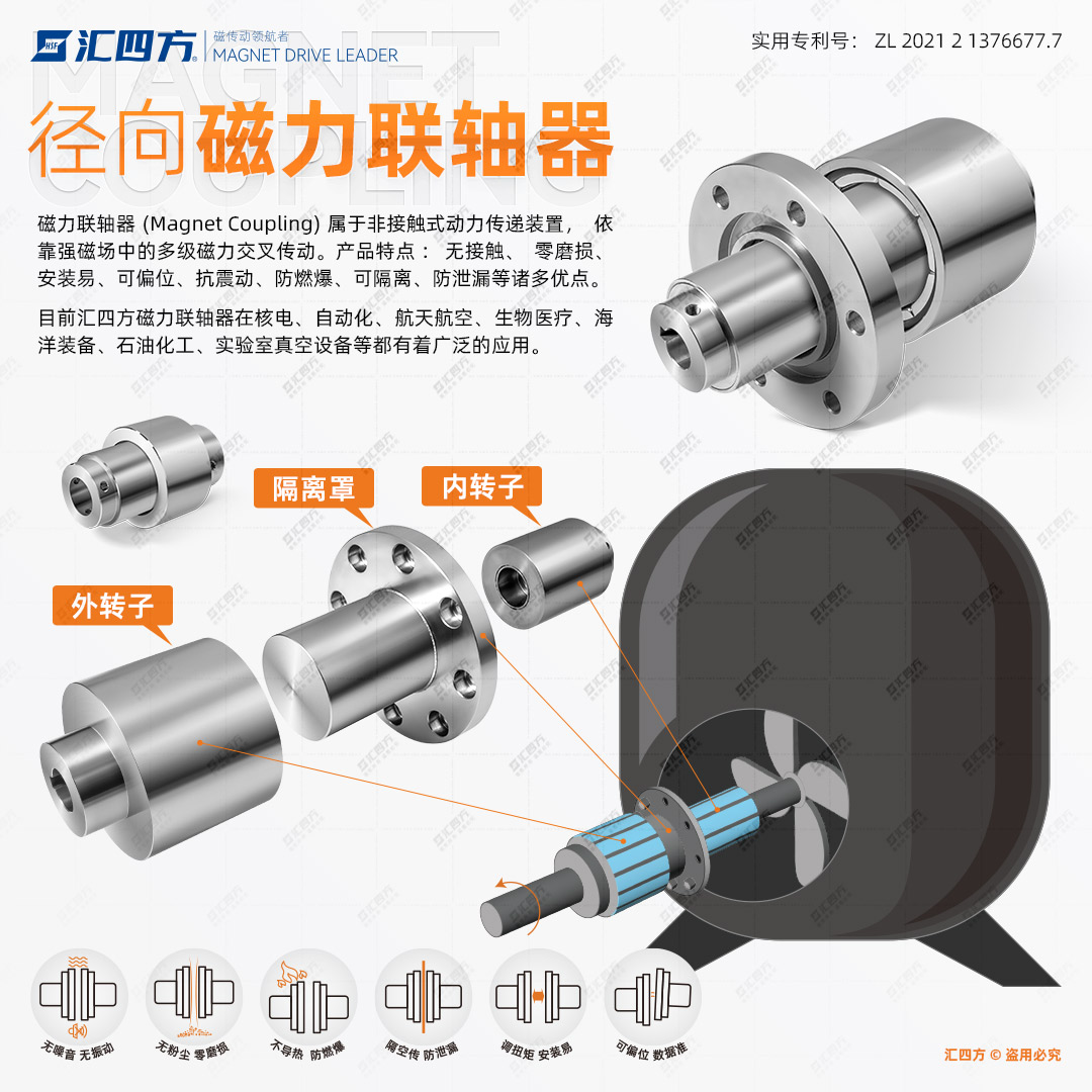 演示圖-徑向聯(lián)軸器-a.jpg