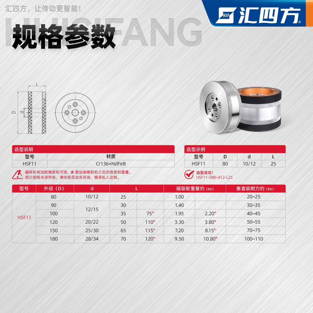 爬壁機器人磁吸輪 HSF11